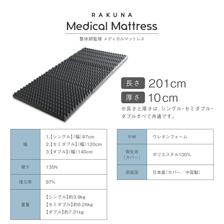 楽天市場】【 Medical Mattress メディカルマットレス ダブル RAKUNA 