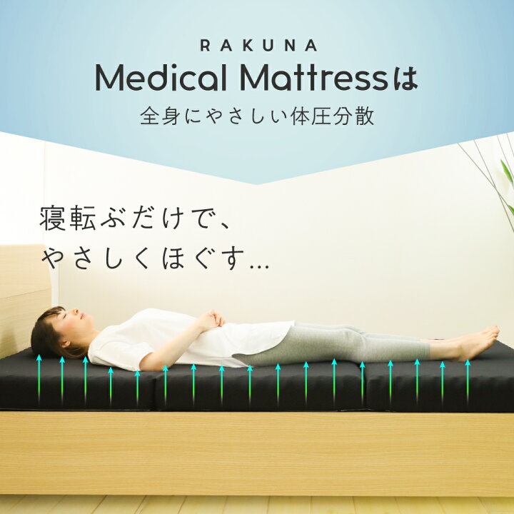 楽天市場】【 Medical Mattress メディカルマットレス ダブル RAKUNA 