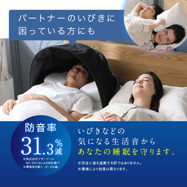 楽天市場】ブラインドーム SLEEPLACE スリープレイス 騒音カット 集中