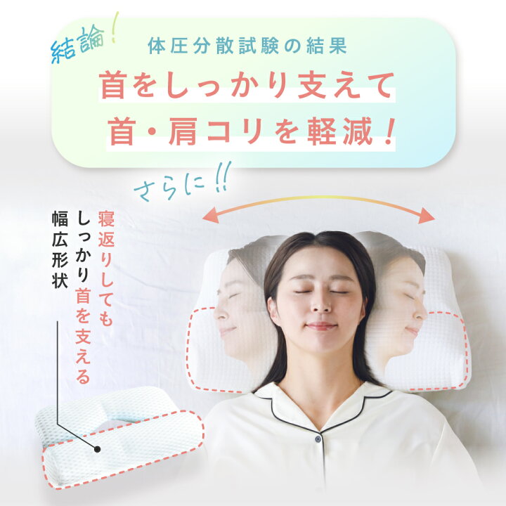 楽天市場】首ストレッチ枕 FineSleep （ ファインスリープ ） 枕 