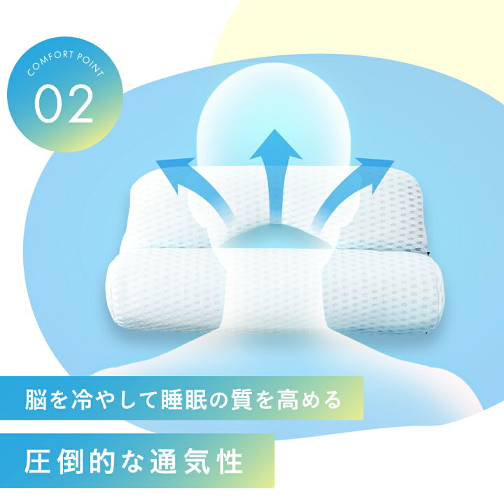 楽天市場】首ストレッチ枕 FineSleep （ ファインスリープ ） 枕 