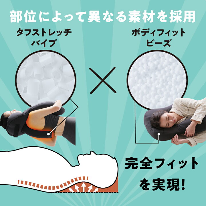 楽天市場】胸を開くまくら 枕 まくら 胸をひらく 寝具 胸開き 睡眠用 
