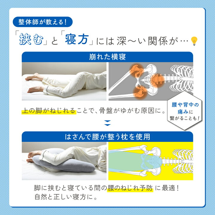 楽天市場】はさんで腰が整う枕 はさみ心地クッション 挟んで腰が整う 