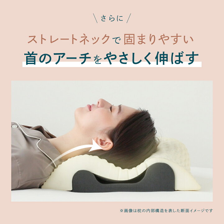 楽天市場】NPエアリーフィット枕 NELUD ( ネルディ ) 枕 まくら 肩こり 