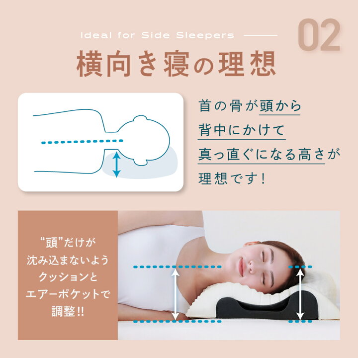 楽天市場】【50%OFF】 NPエアリーフィット枕 NELUD ( ネルディ ) 枕 