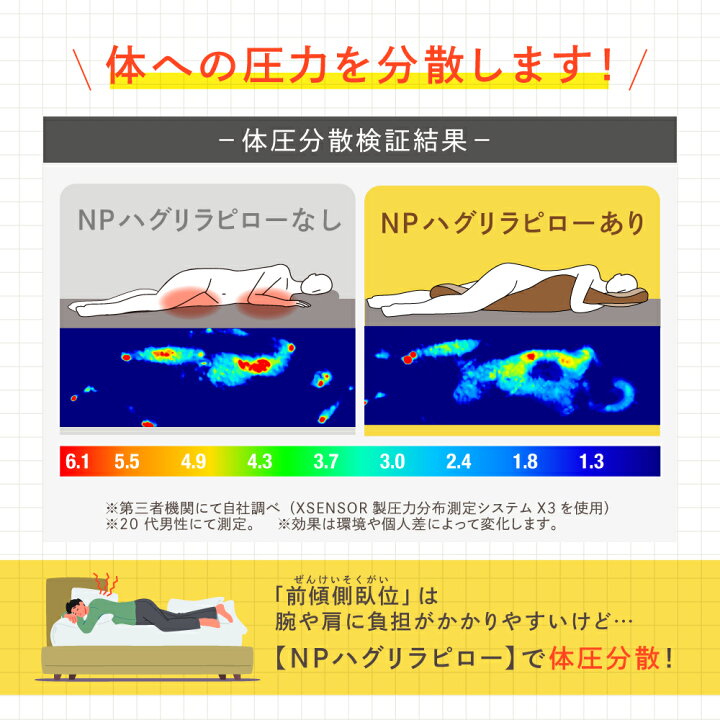 楽天市場】NPハグリラピロー NELUD ( ネルディ ) 抱き枕 抱きまくら 
