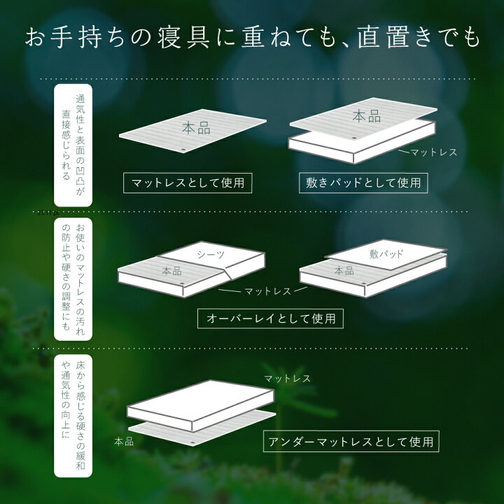 楽天市場】【7/4 20時〜 10%OFF】 ファイバー すのこパッド・S 