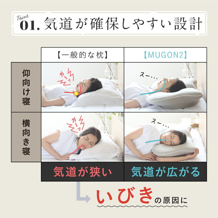楽天市場】【10％OFFクーポン】 横寝枕 MUGON2 SU-ZI ( スージー ) 枕 
