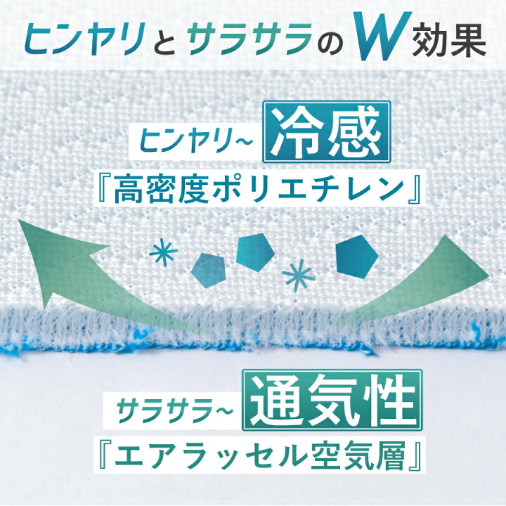 楽天市場】【2000円クーポン☆お買い物マラソン】 サラフ クールパッド 