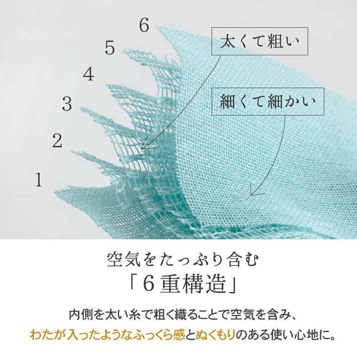 楽天市場】中日ドラゴンズ ドアラとクムコ コラボ商品 ドアラの刺繍 
