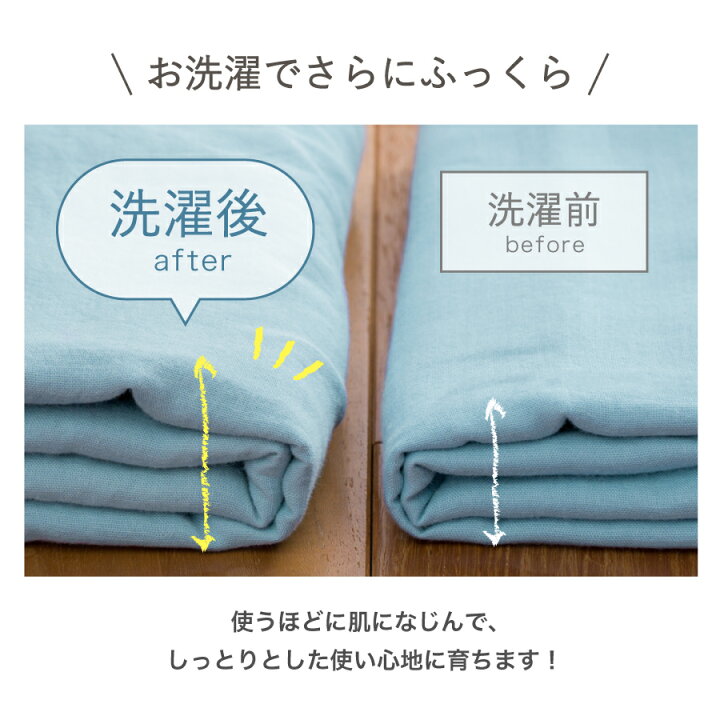 楽天市場】【1000円クーポン☆お買い物マラソン】和晒 ガーゼ 掛け布団 