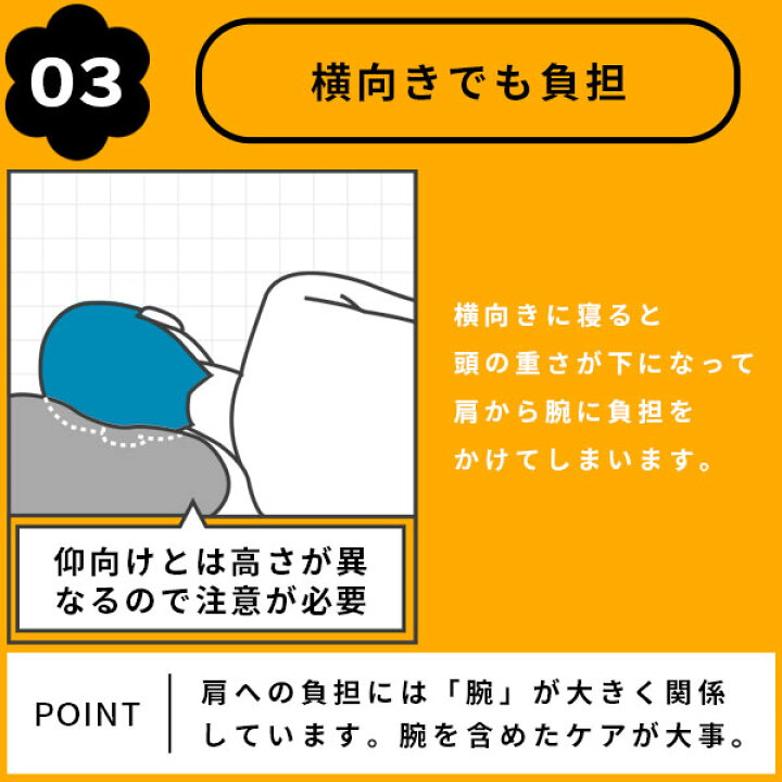 楽天市場】枕 抱き枕 抱かれ枕 アーチピローFUN 日本製 枕 肩こり 首こり まくら いびき防止 枕 首こり 痛み 大きめ 寝返りしやすい 頭痛 解消 枕 うつぶせ寝 枕 快眠グッズ 抱き枕 妊婦 安眠 枕 洗える ウォッシャブル 送料無料 首枕 枕 仰向け 横向き 楽天市場】枕 抱き枕 抱かれ枕 アーチピローFUN 日本製 枕 肩こり 首こり まくら いびき防止 枕 首こり 痛み 大きめ 寝返りしやすい 頭痛 解消 枕 うつぶせ寝 枕 快眠グッズ 抱き枕 妊婦 安眠 枕 洗える ウォッシャブル 送料無料 首枕 枕 仰向け 横向き