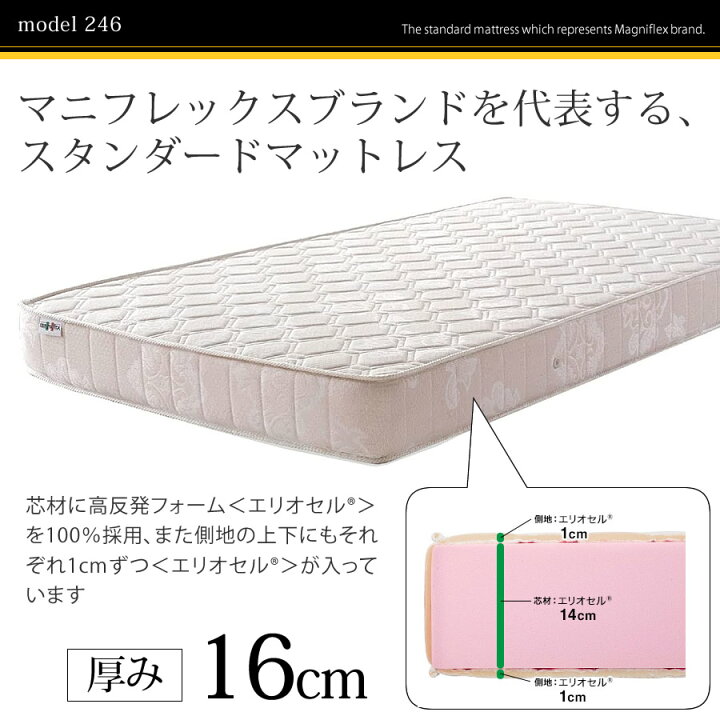 楽天市場】【訳あり マニフレックス アウトレット】 マットレス モデル  