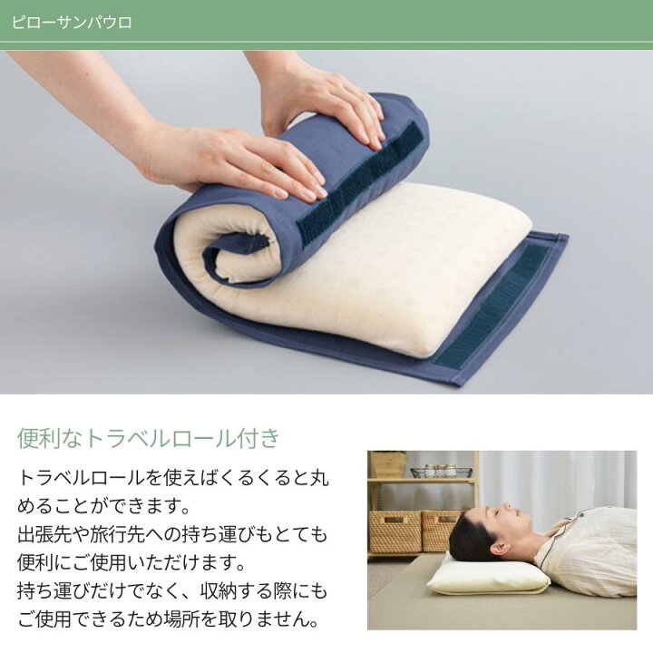 楽天市場】【訳あり特価 数量限定】 マニフレックス アウトレット 正規  