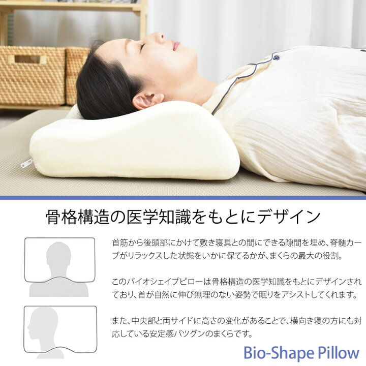 楽天市場】【訳あり特価 数量限定】マニフレックス バイオシェイプ 