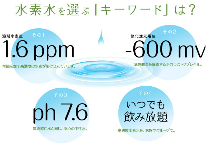 楽天市場】アキュエラブルー 水素水サーバー 電解飽和水素水生成機 