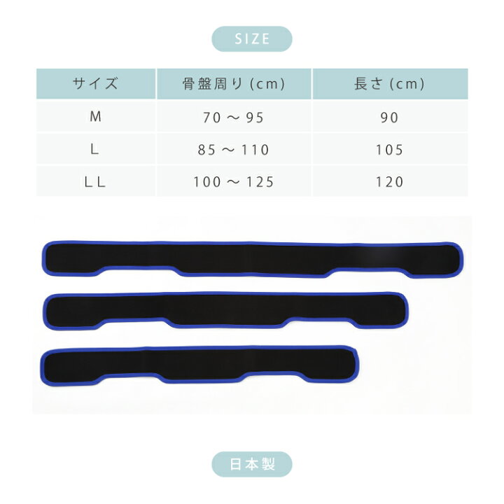 楽天市場】IFMC. イフミック バランスガード 腰ベルト 腰サポーター 