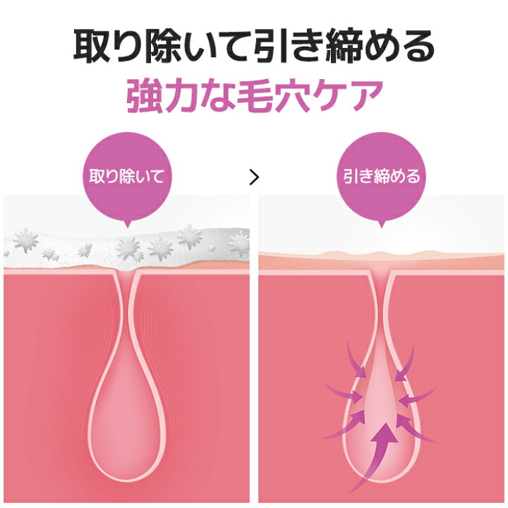 【毛穴引き締めムース】【NEOGEN公式】【ネオゼン ダーマロジ ポアタイトピーリングムース 80ml】 美容 ツヤ 老廃物 肌のキメ 化粧 毛穴 弾力 角質 皮脂 フェイスケア スキンケア 水分 鎮静 肌ケア 韓国コスメ 韓国スキンケア 化粧品 コスメ NEOGEN NEOGEN ポアピンクピーリングムース 2本セット