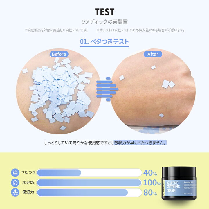 楽天市場】【クーポン使用で☆半額】【NEOGEN公式】【サーメディック 