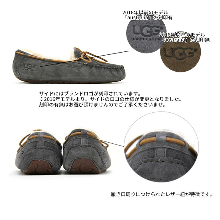 楽天市場】アグ UGG ウィメンズ ダコタ 5612 Women