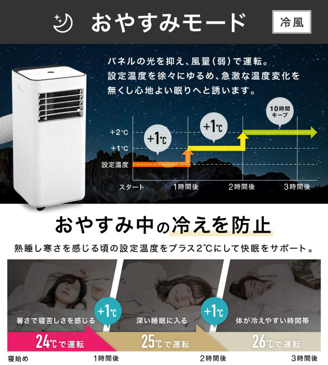 楽天市場】【SALE：金土日セール☆2000円OFF】スポットクーラー 4way 8 