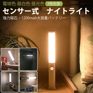 LED iCgCg ZT[ Cg USB[d dF F Fl   }Olbgt S ⏕ 铔 p  Q