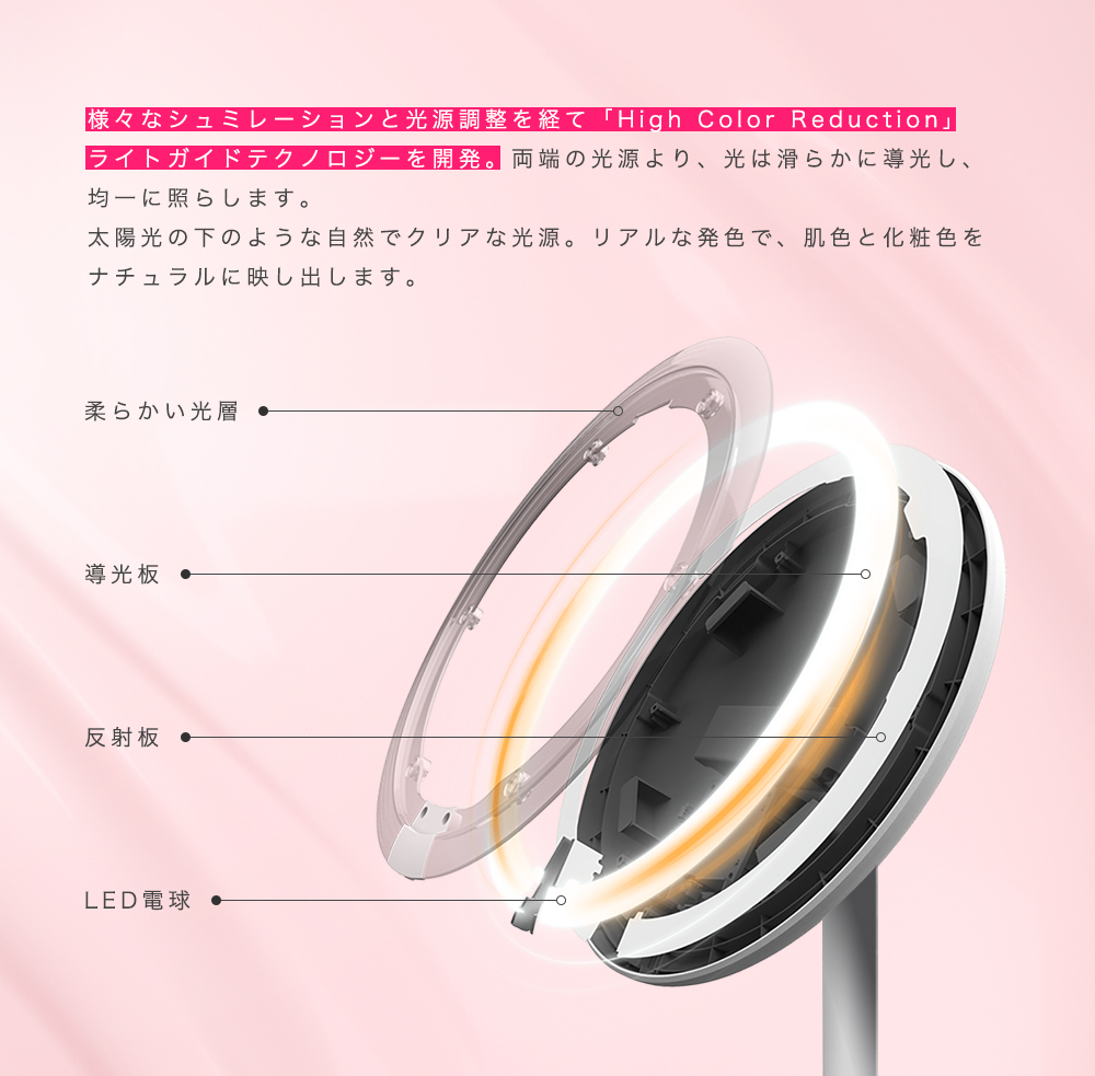 楽天市場】【1年保証】AMIRO ( アミロ )「Miniシリーズ」 LEDミラー 