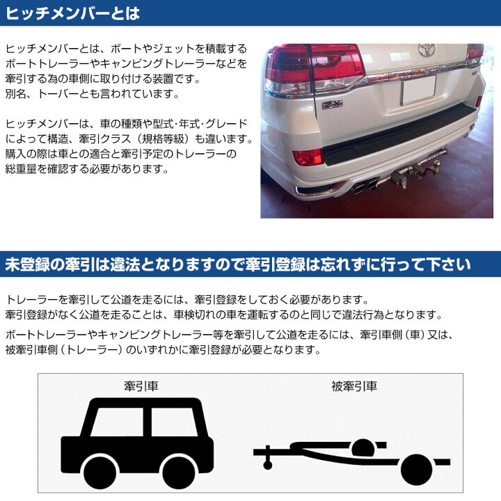 楽天市場】【ｴﾝﾄﾘｰでP10倍】 ヒッチメンバー レクサス RX350,RX500h 