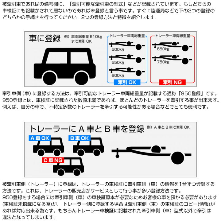 楽天市場】【ｴﾝﾄﾘｰでP10倍】 ヒッチメンバー レクサス RX350,RX500h 