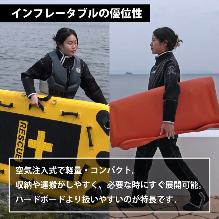 楽天市場】水上バイク用レスキューライフスレッド（インフレータブル 