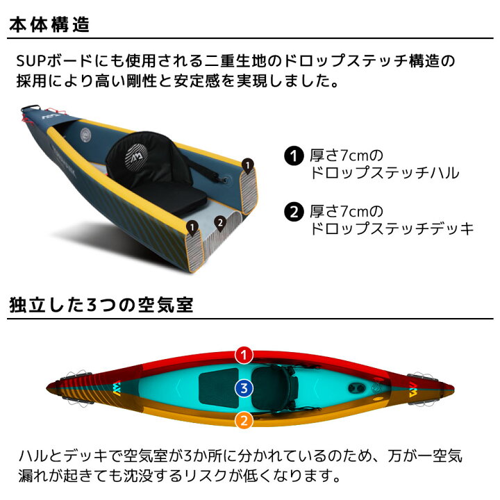 楽天市場】CANOE インフレータブルカヌー AQUA MARINA アクアマリーナ 