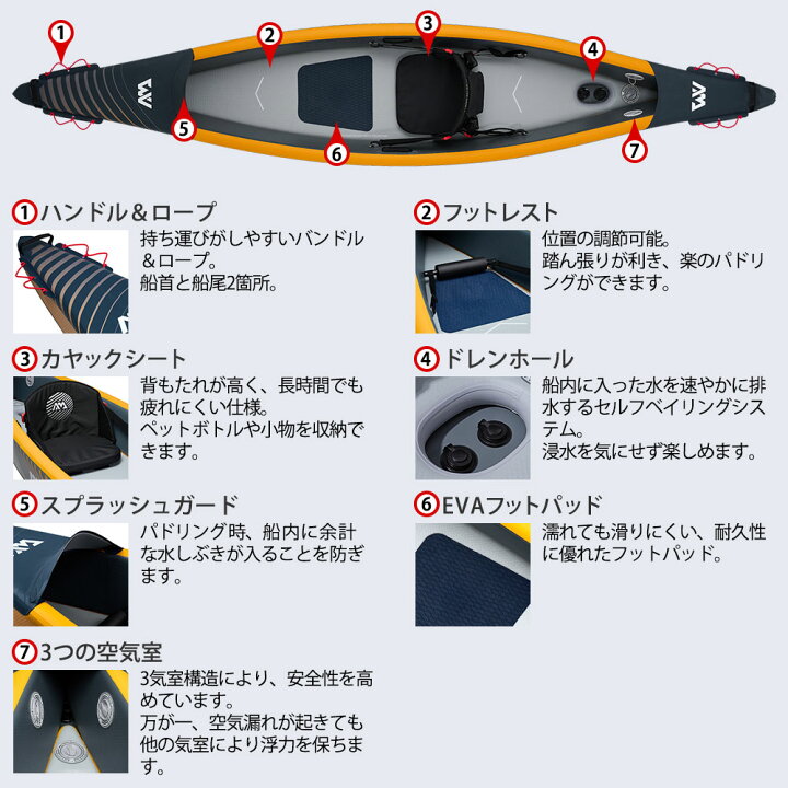 楽天市場】KAYAK インフレータブルカヤック AQUA MARINA アクア 