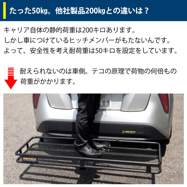 楽天市場】SUNTREX ヒッチメンバー キャリア Sサイズ 全長320×全幅 