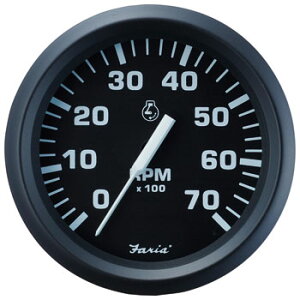 y1|Cg+5{z FARIA(t@A)DO@p^R[^[