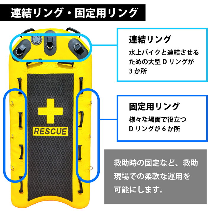 楽天市場】水上バイク用レスキューライフスレッド インフレータブル 
