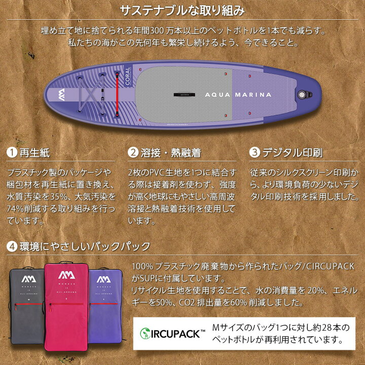 楽天市場】【￥6,000OFFクーポン配布中】SUP サップ インフレータブル 