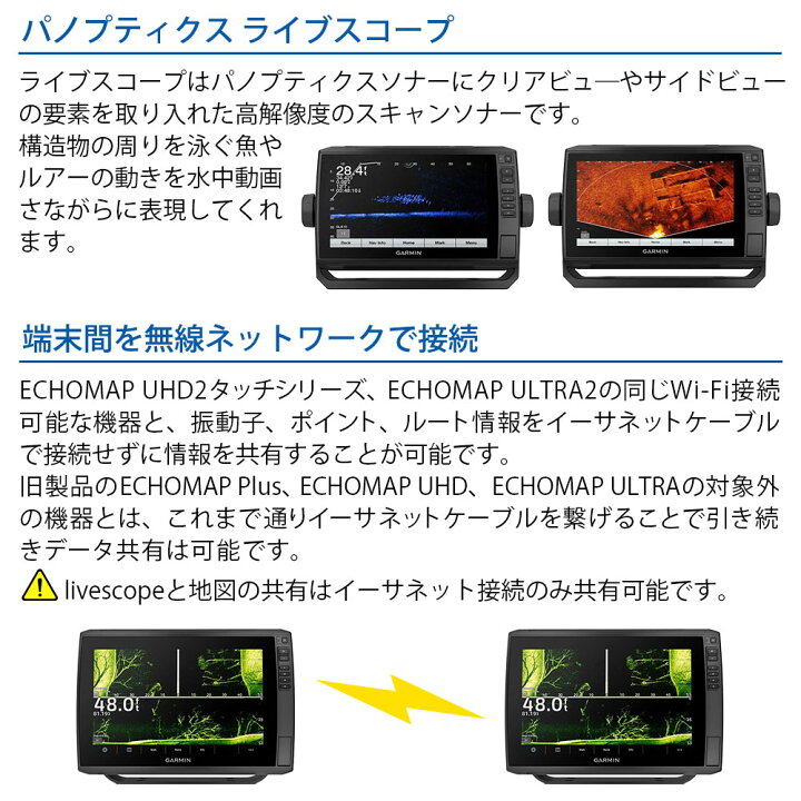 楽天市場】ガーミン ECHOMAP ULTRA2 122sv GT52HW-TM振動子セット 12 