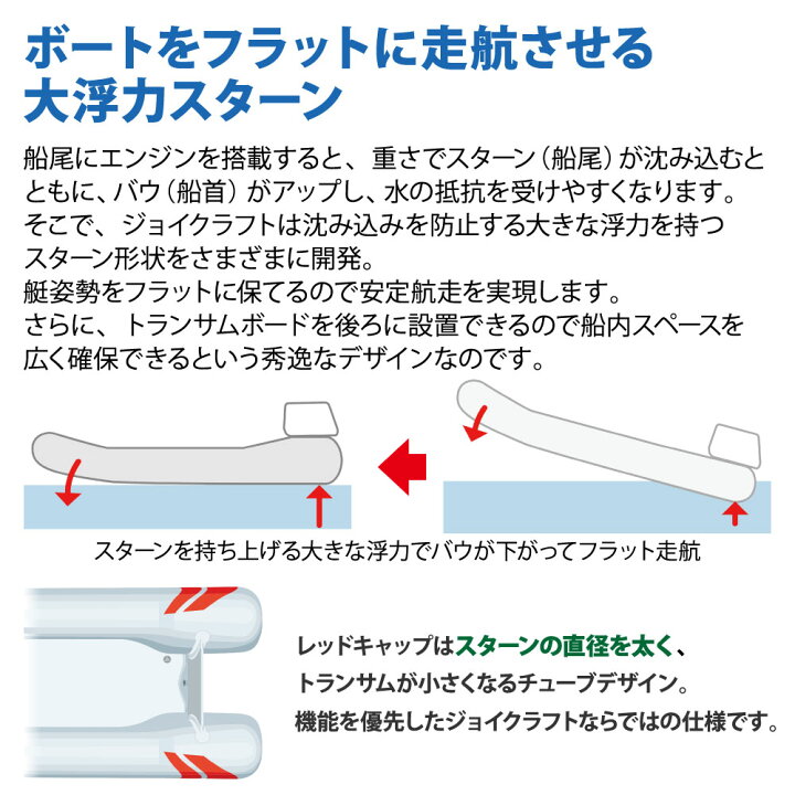 楽天市場】【台数限定】 ジョイクラフト ゴムボート 5人乗り レッド 