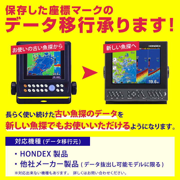 楽天市場】ホンデックス HE-8SII TD28振動子付き GPSアンテナ内蔵 8.4 
