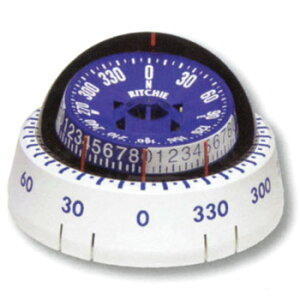 RITCHIE(b`[)Z[{[g[VO XP-98W