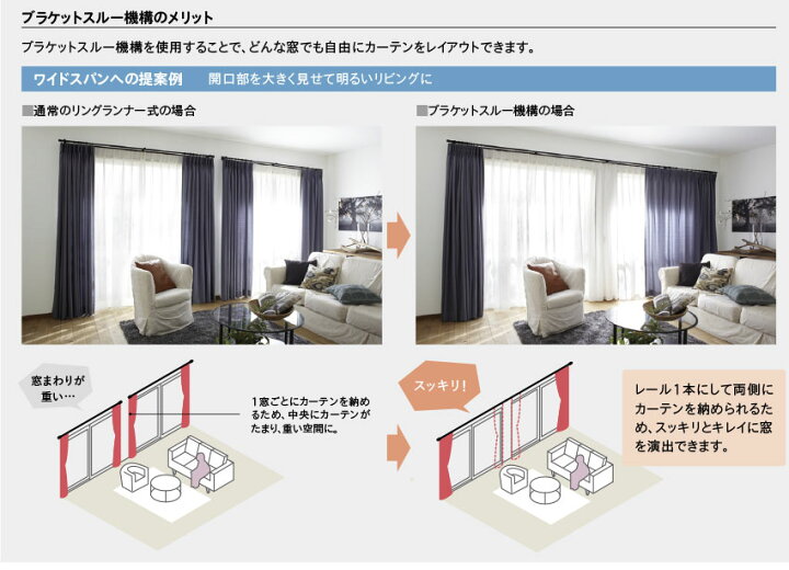 楽天市場 カーテンレール 装飾レール Toso トーソー おしゃれ アンティーク クラシカル シンプル リビング Neore クラスト19 ブラケットスルータイプ シングル 1 2m プレーンキャップ ｎeore