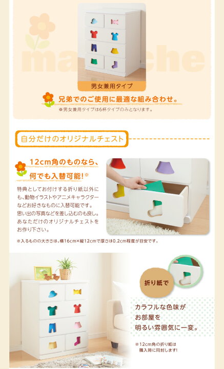 子供用収納 小さいうちからお片付けの習慣が身に付く知育チェスト