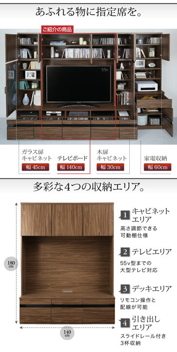 楽天市場】ハイタイプテレビボードシリーズ Glass line グラスライン 