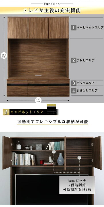 楽天市場】ハイタイプテレビボードシリーズ Glass line グラスライン 3 