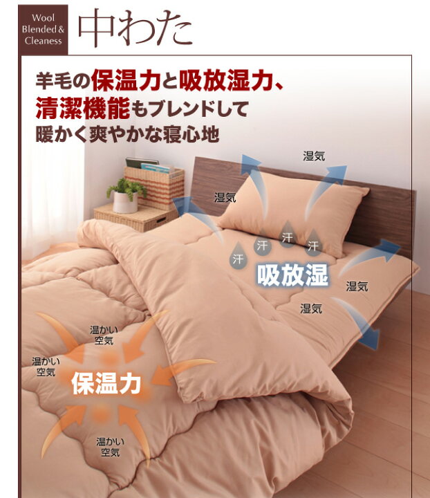 楽天市場】ボリューム布団6点セット FLOOR フロア 羊毛混タイプ 