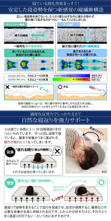 楽天市場】テイジン V-Lap使用 日本製 体圧分散で腰にやさしい 朝の目覚めを考えた超軽量・高弾力敷布団 シングル 「厚さ8cm 弾力性に優れた、高機能繊維 手洗い 抗菌防臭 防ダニ」 : 激安輸入雑貨店 楽天市場】テイジン V-Lap使用 日本製 体圧分散で腰にやさしい 朝の目覚めを考えた超軽量・高弾力敷布団 シングル 「厚さ8cm 弾力性に優れた、高機能繊維 手洗い 抗菌防臭 防ダニ」 : 激安輸入雑貨店