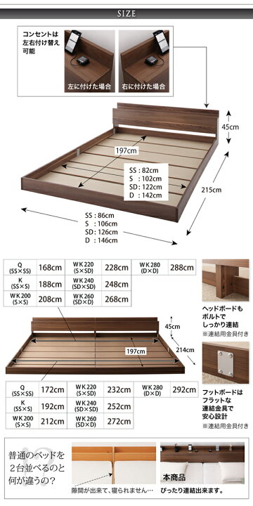 楽天市場】【200円OFFクーポン発行】 将来分割して使える・大型モダン 