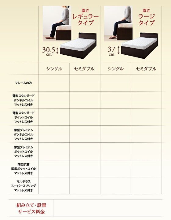 楽天市場】組立設置付 シンプル大容量収納庫付きすのこベッド Open 