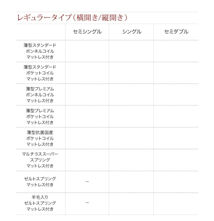 楽天市場】お客様組立 国産跳ね上げ収納ベッド Renati-DB レナーチ 