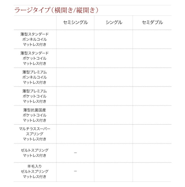 楽天市場】お客様組立 国産跳ね上げ収納ベッド Renati-DB レナーチ 